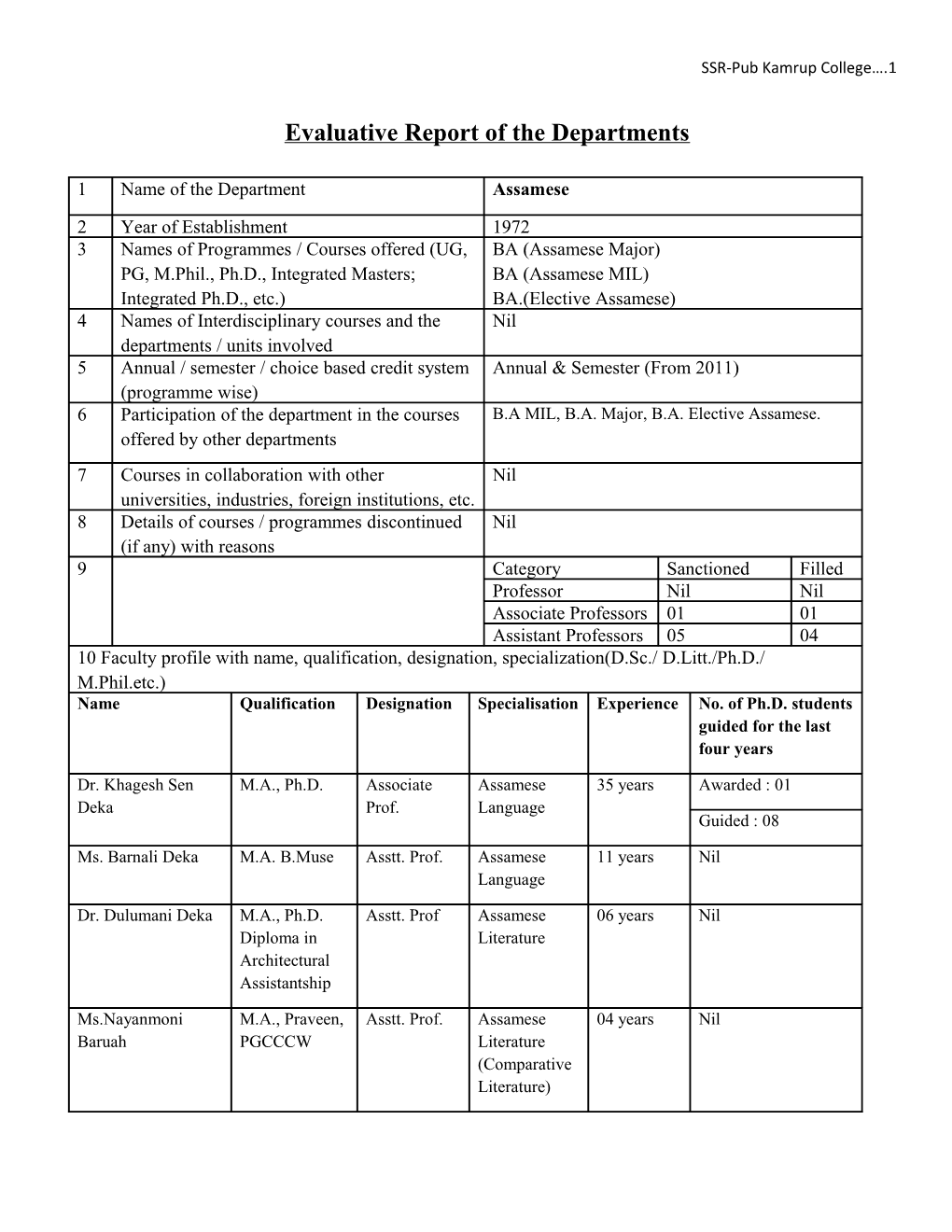 Evaluative Report of the Departments