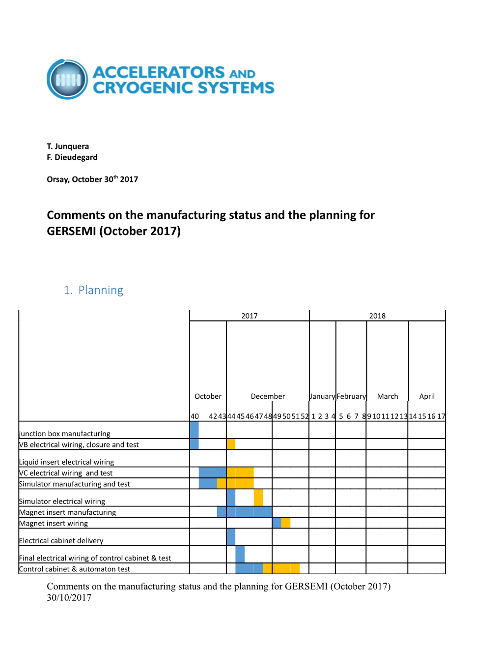 Comments on the Manufacturing Status and the Planning For