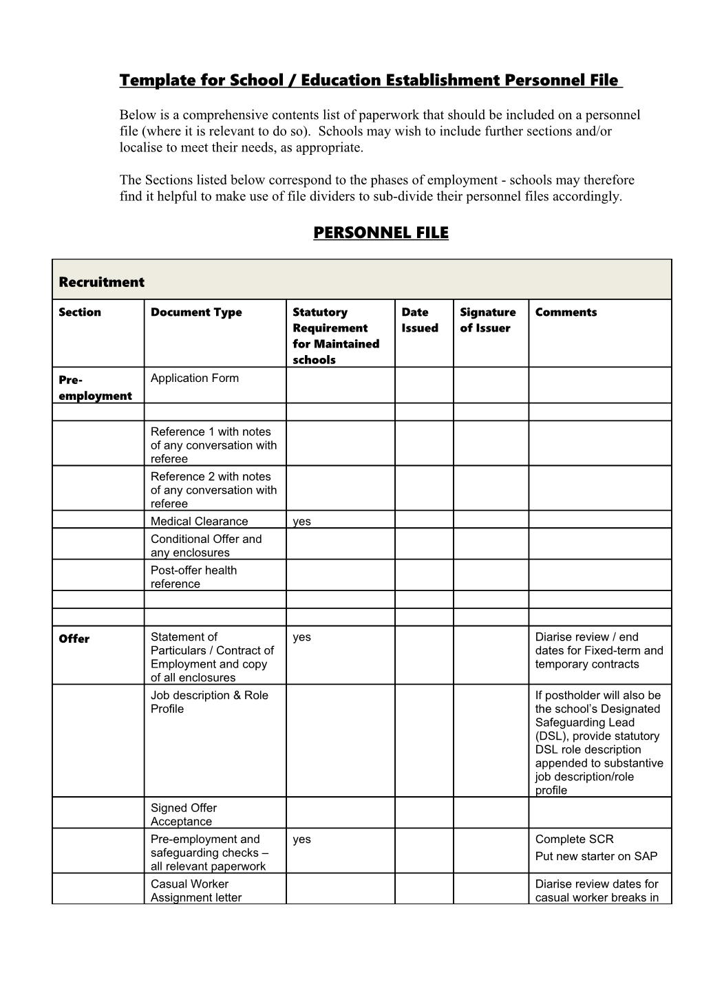 Template for School / Education Establishment Personnel File Contents