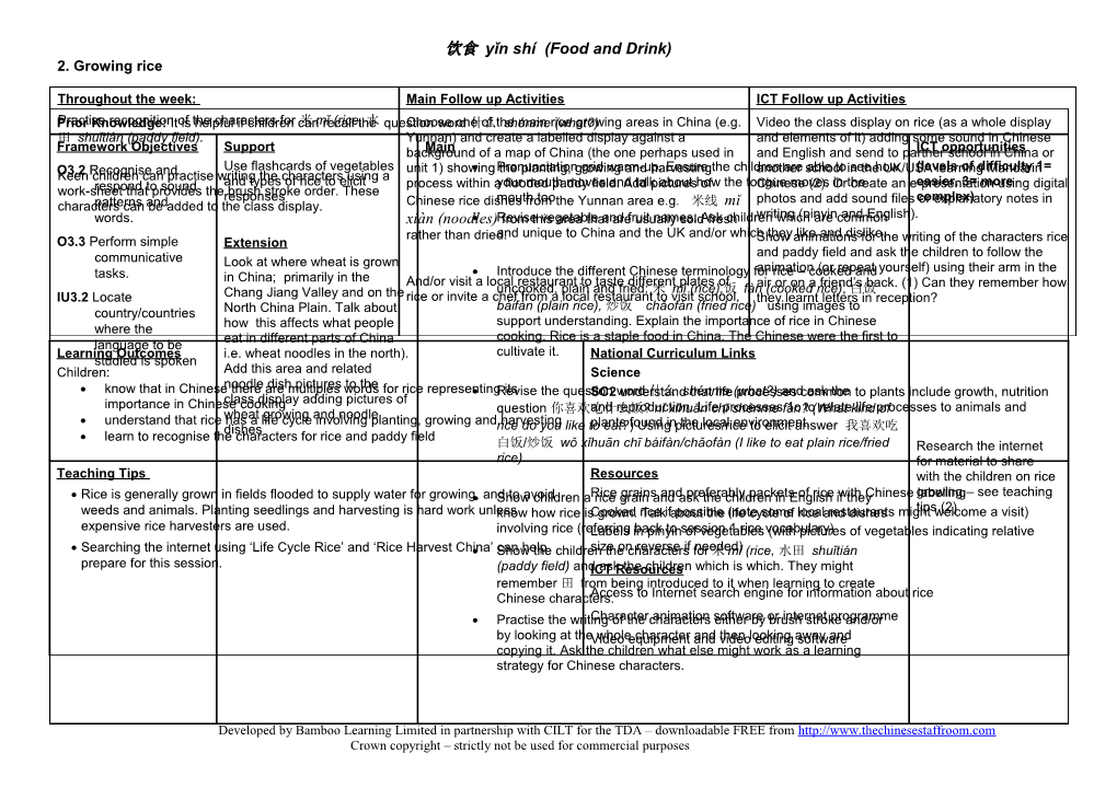 KS2 Scheme of Work Mandarin Chinese