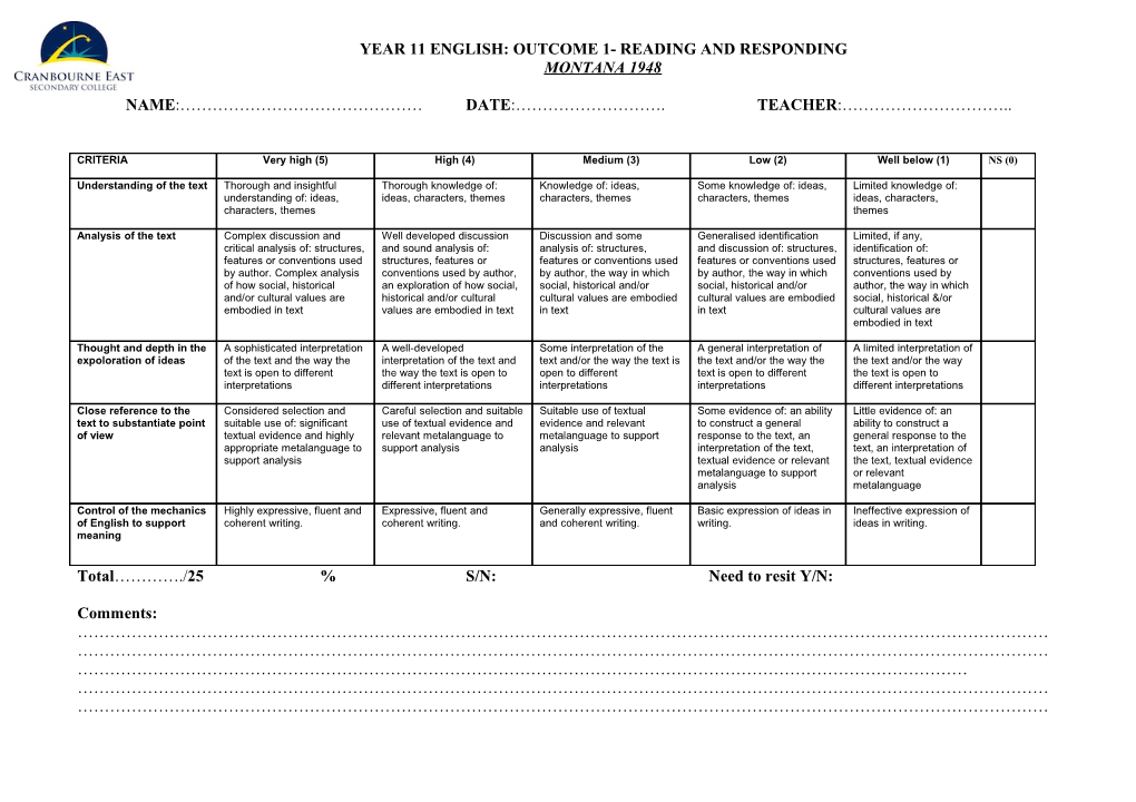 Vce English: Reading and Study of Text