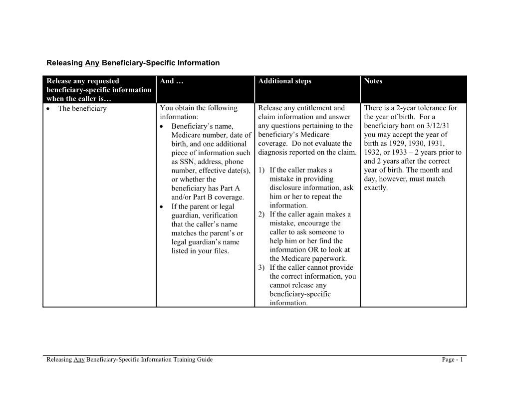 Training Guide for Lesson B: Releasing Any Claim Information