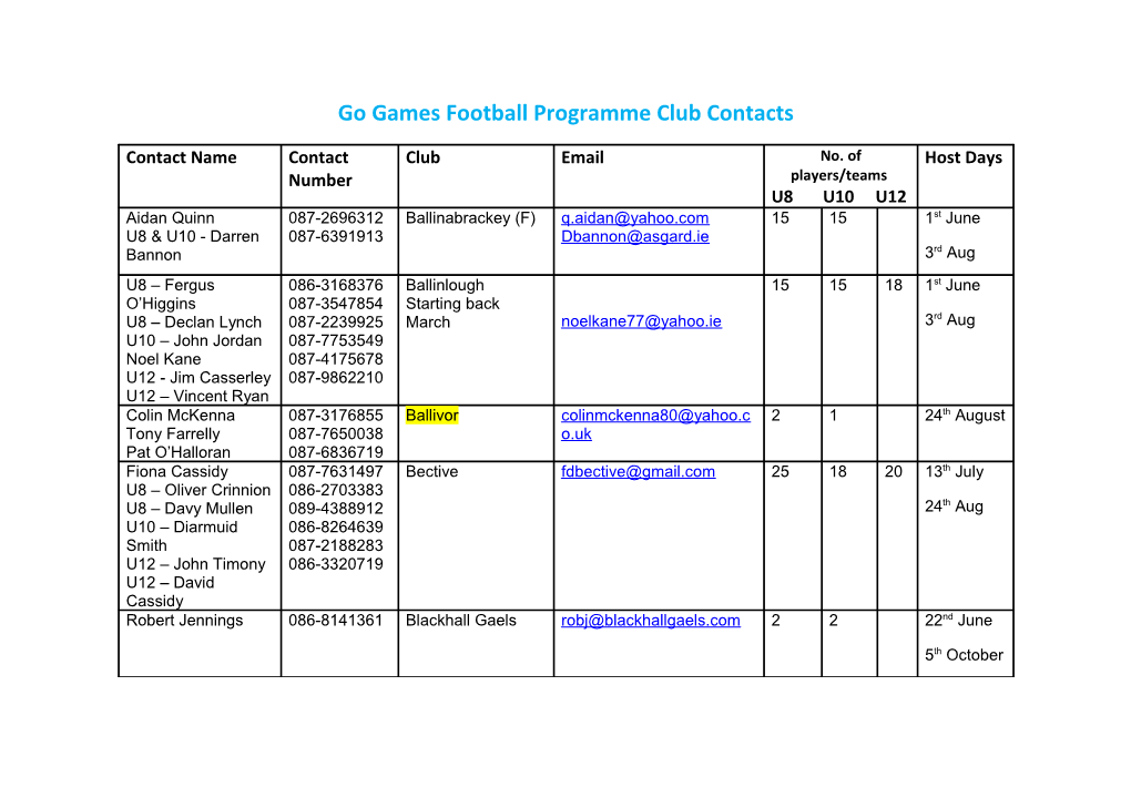 Spring Go Games Hurling Programme Contacts