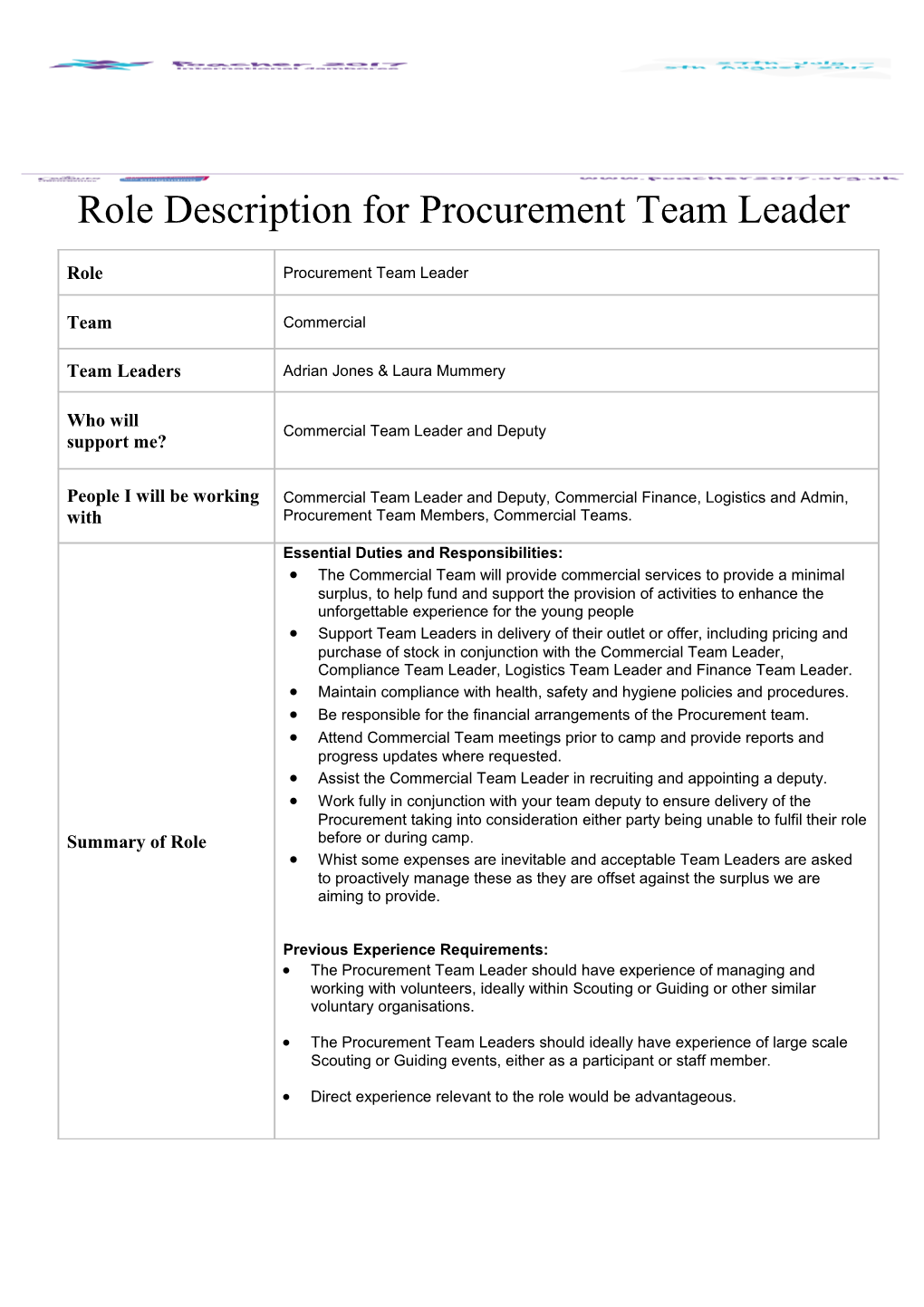 Role Description for Procurement Team Leader