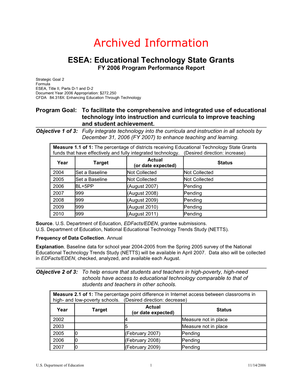 Archived: ESEA: Educational Technology State Grants (MS Word)