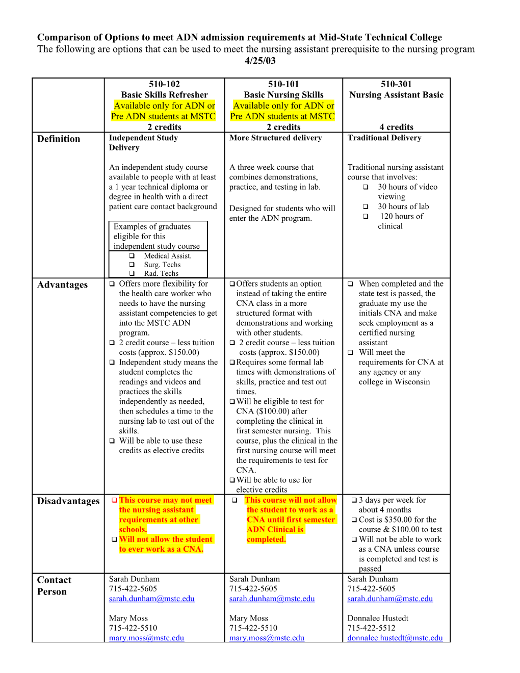 Comparison of Options to Meet ADN Admission Requirements at Mid-State Technical College