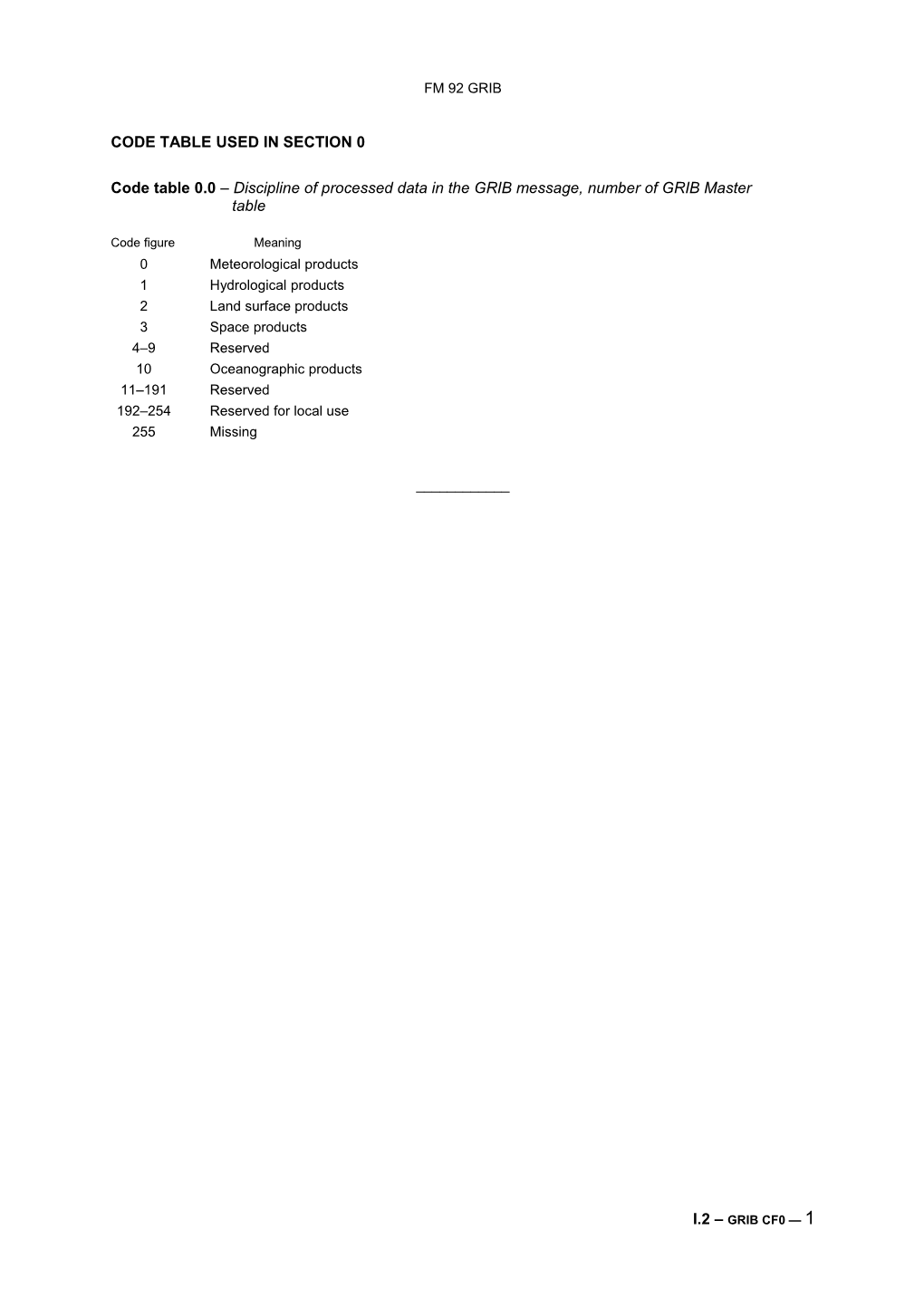 Code Table Used in Section 0