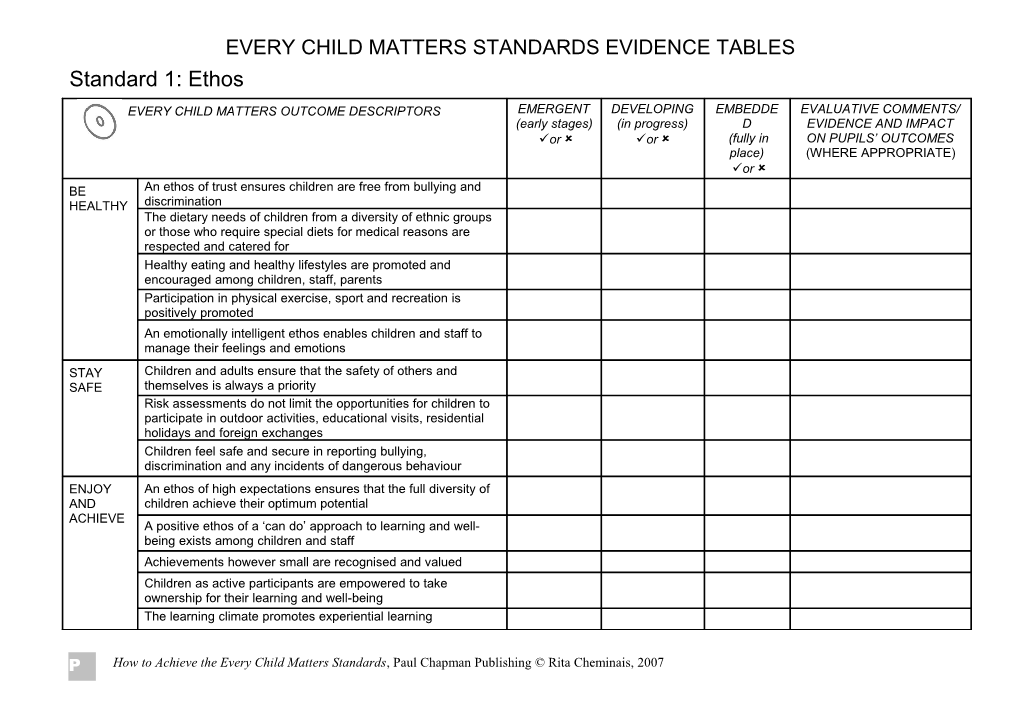 Every Child Matters Standards Evidence Tables