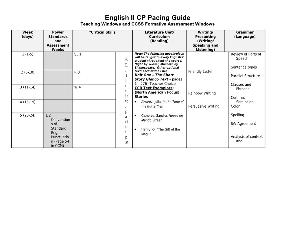 Teaching Windows and CCSS Formative Assessment Windows