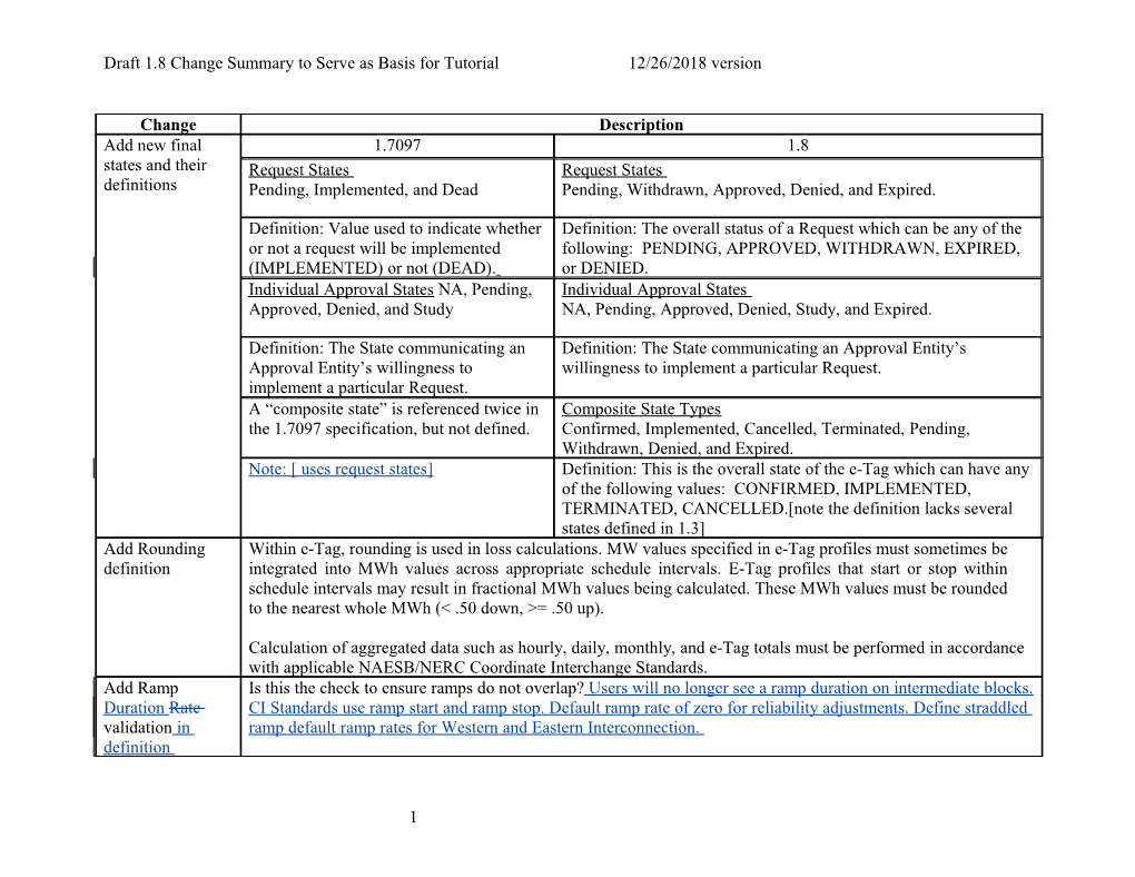 Draft 1.8 Change Summary to Serve As Basis for Tutorial12/29/2018 Version