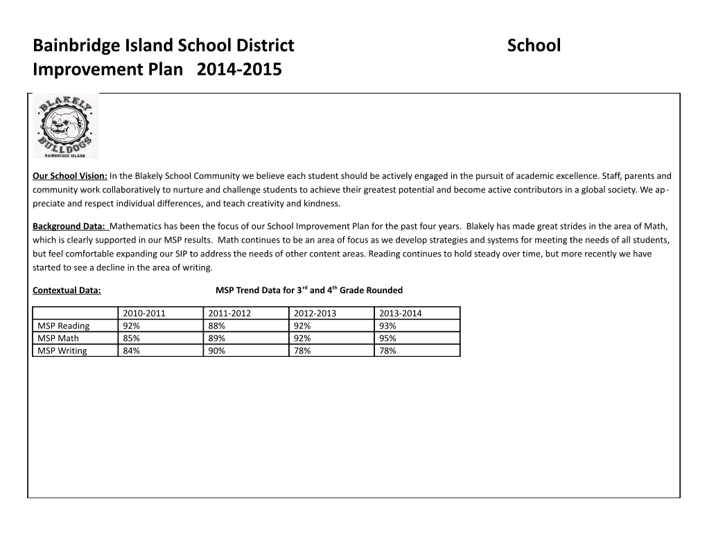 Bainbridge Island School District School Improvement Plan 2014-2015