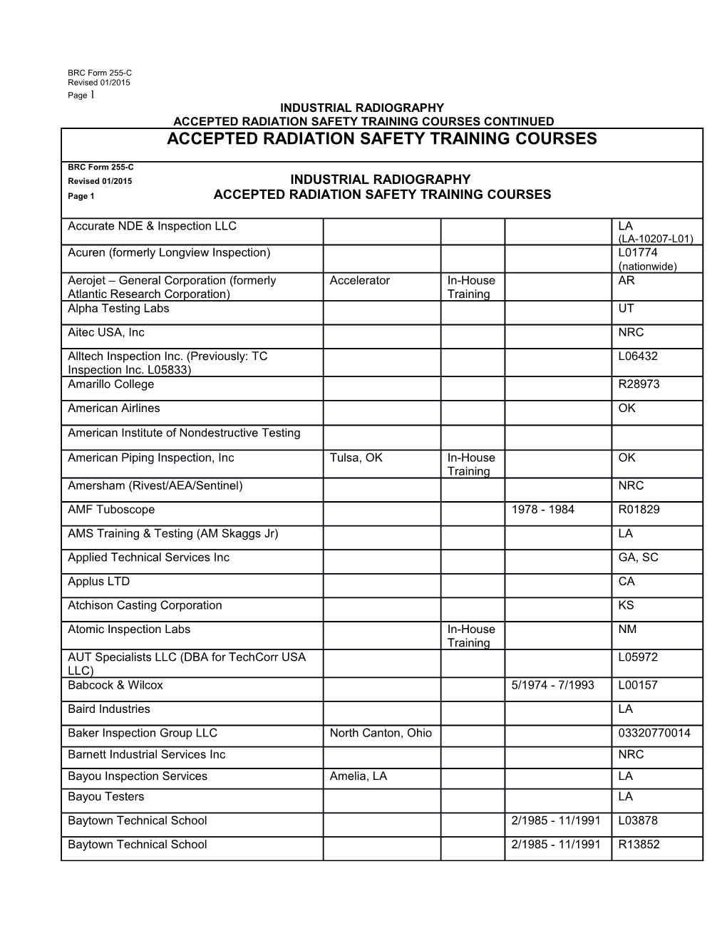 BRC Form 255-C INDUSTRIAL RADIOGRAPHY