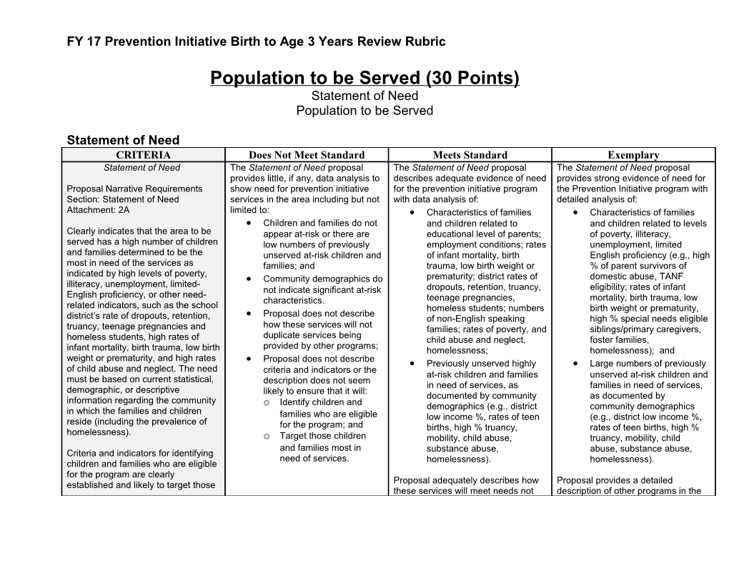 FY 17 Prevention Initiative Birth to Age 3 Years RFP Review Rubric