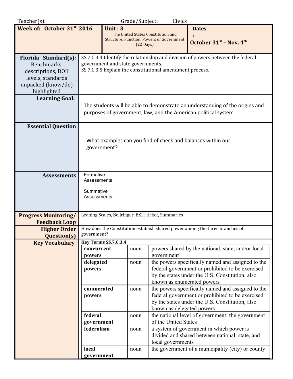 Teacher(S):Grade/Subject:Civics