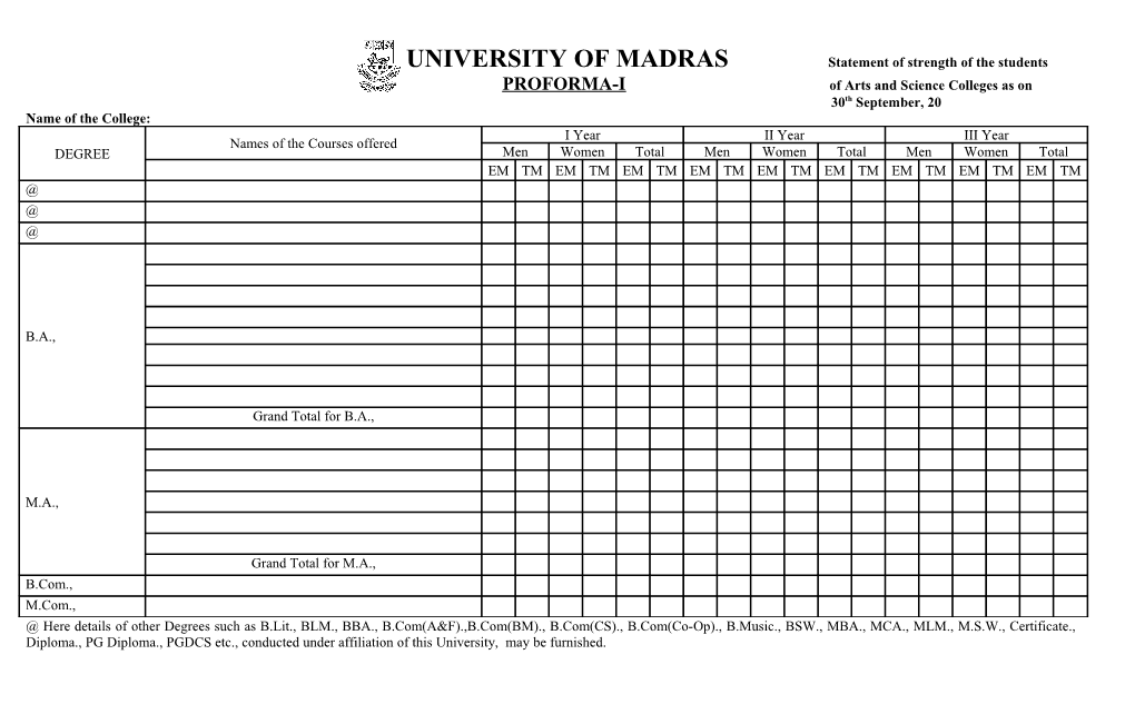 PROFORMA-Iof Arts and Science Colleges As On