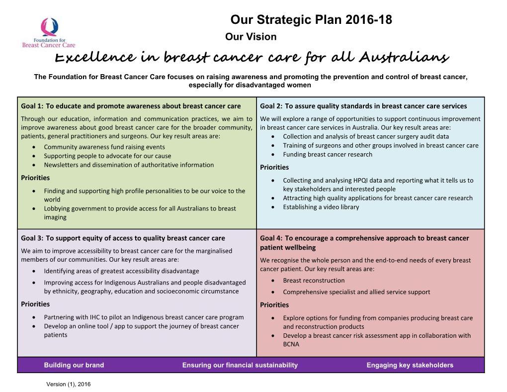 IT Department: Summary Strategic Plan 2012-2015