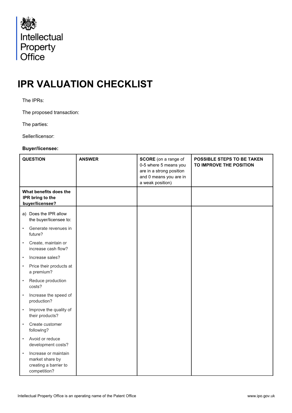 Ipr Valuation Checklist
