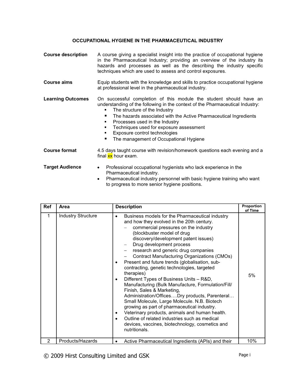 Mapping of Course to Bohs Syllabus