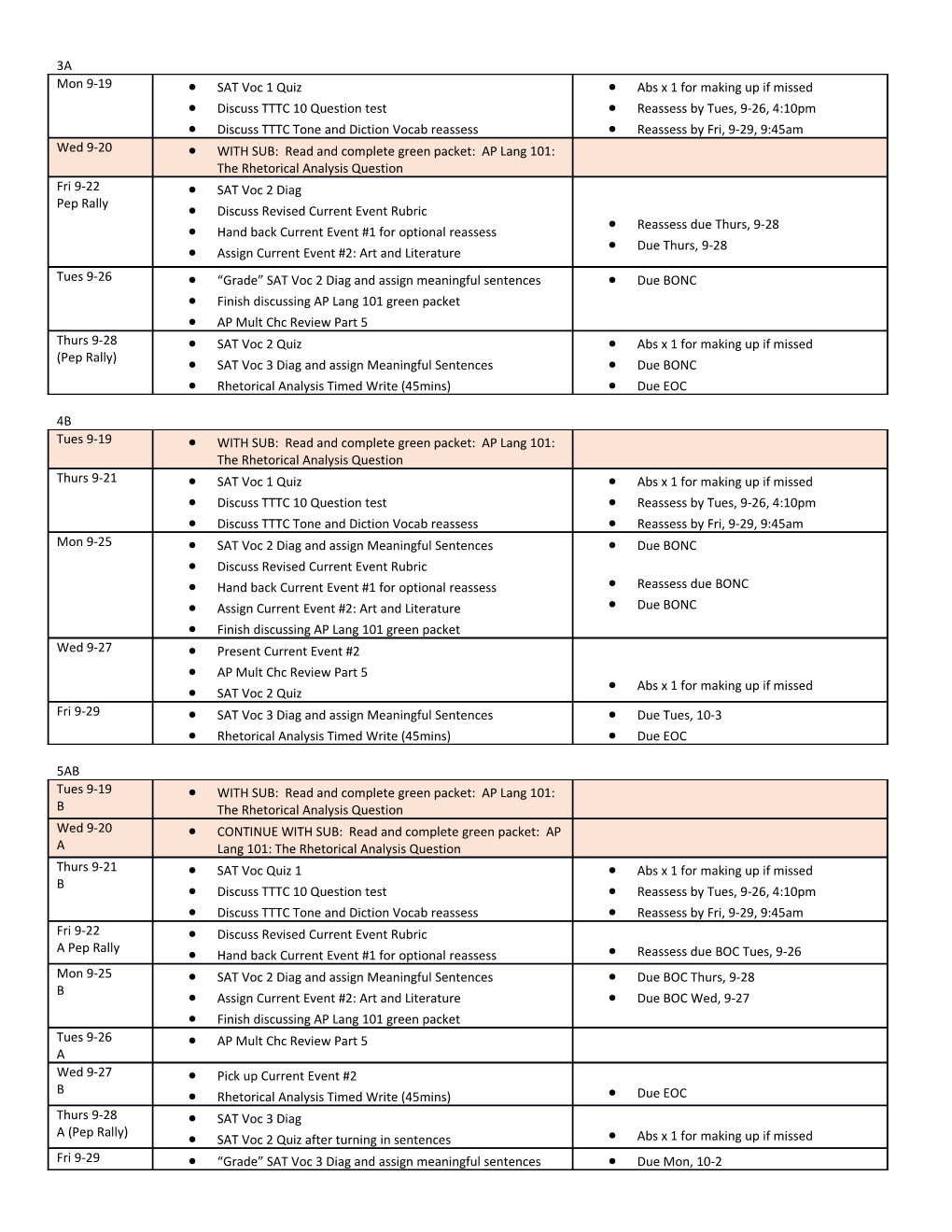 Discuss TTTC Tone and Diction Vocab Reassess