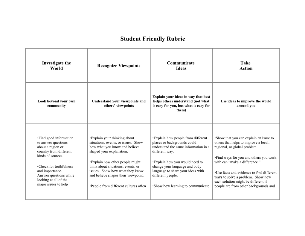 Student Friendly Rubric