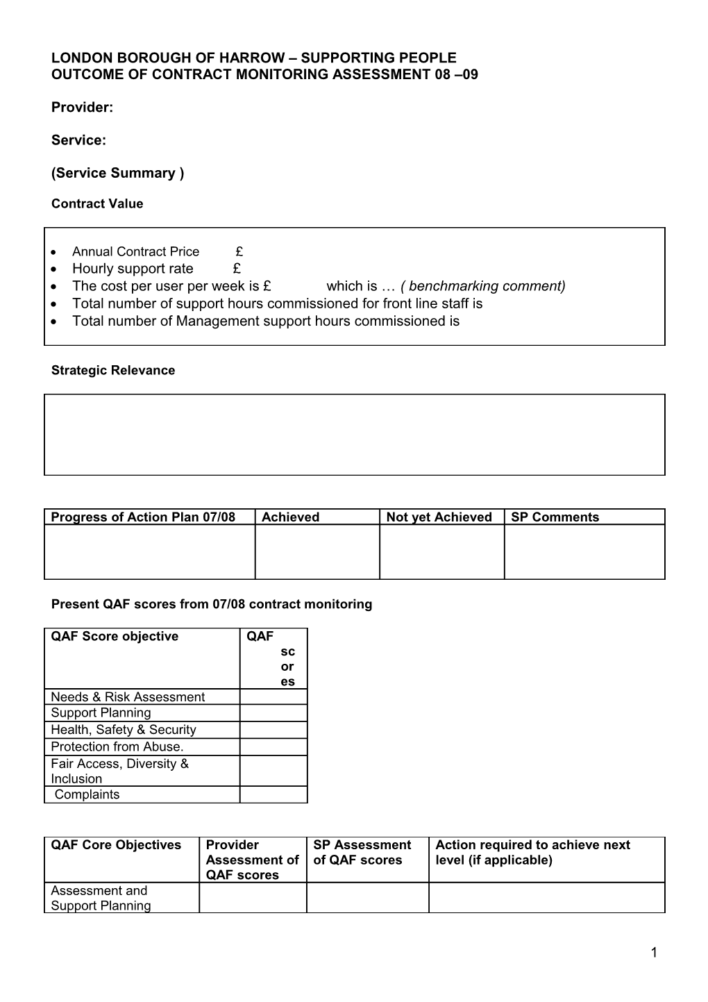 Outcome of Monitoring Assessment