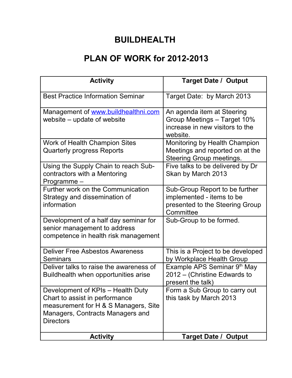 Buildhealth Steering Group Plan of Work 2010-11