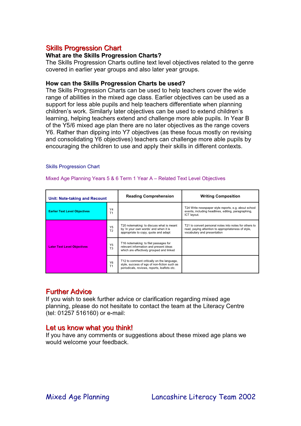 Mixed Age Planning for KS2