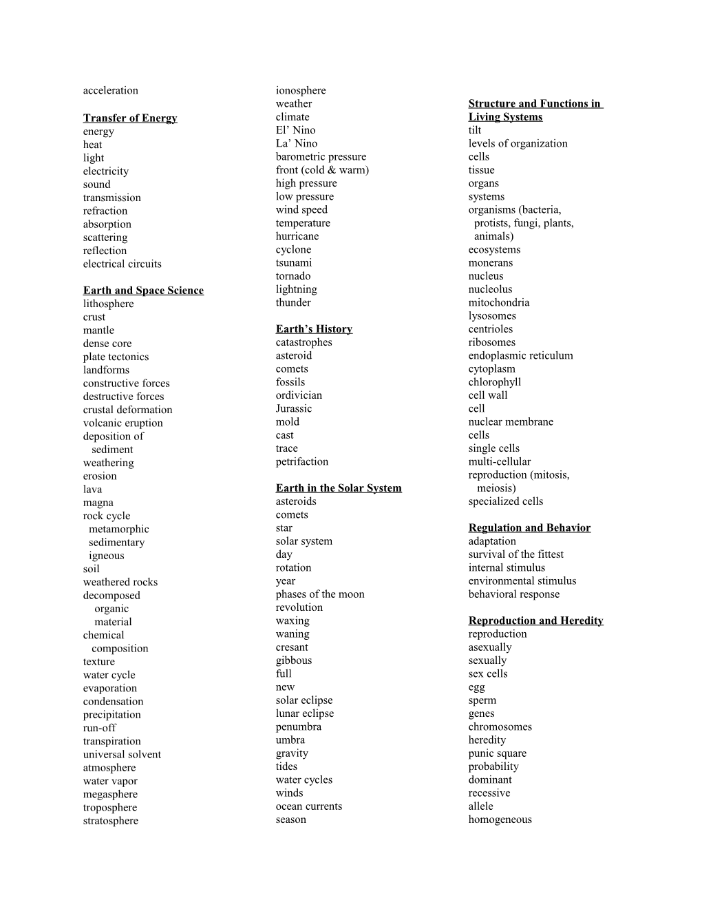 Reading Vocabulary(Middle School)