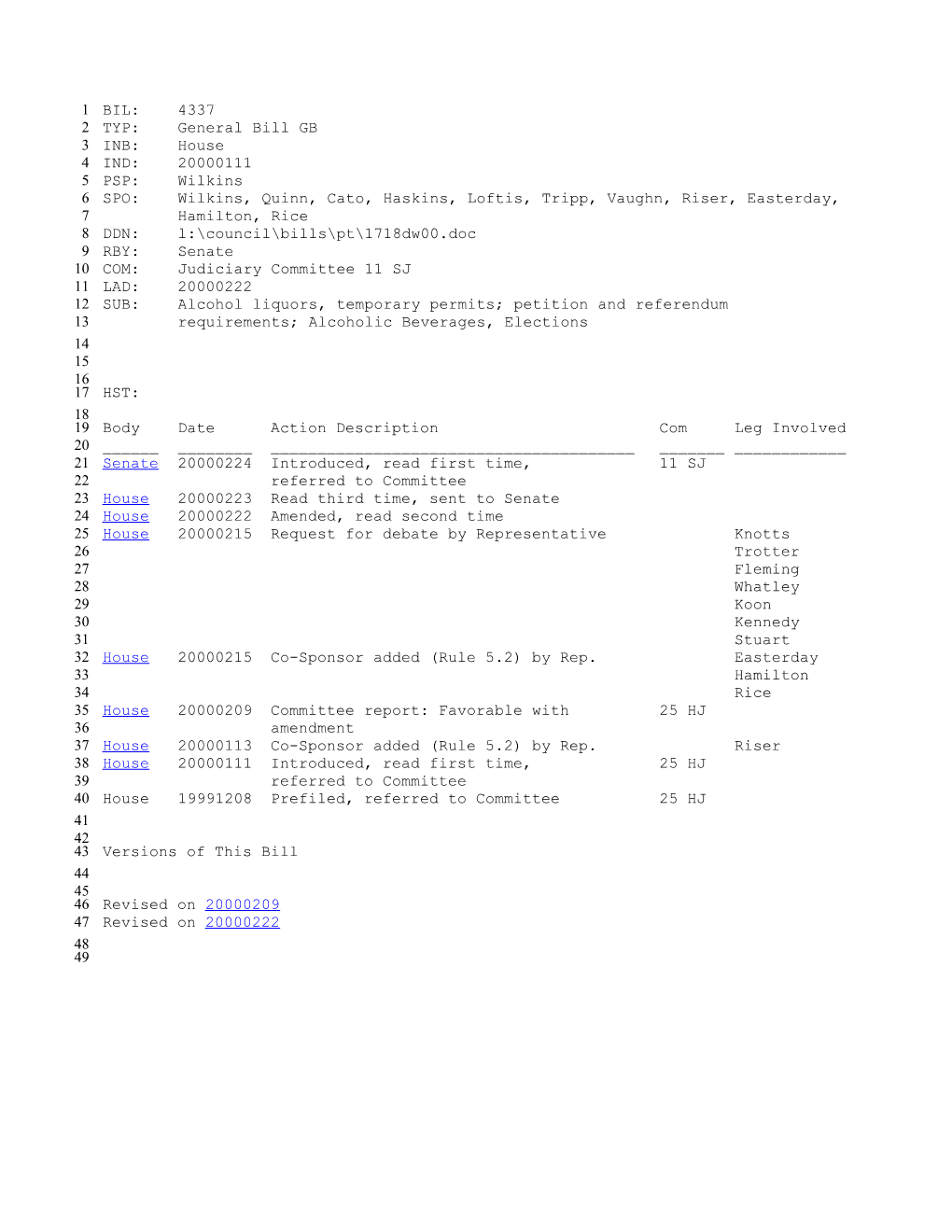 1999-2000 Bill 4337: Alcohol Liquors, Temporary Permits; Petition and Referendum Requirements;