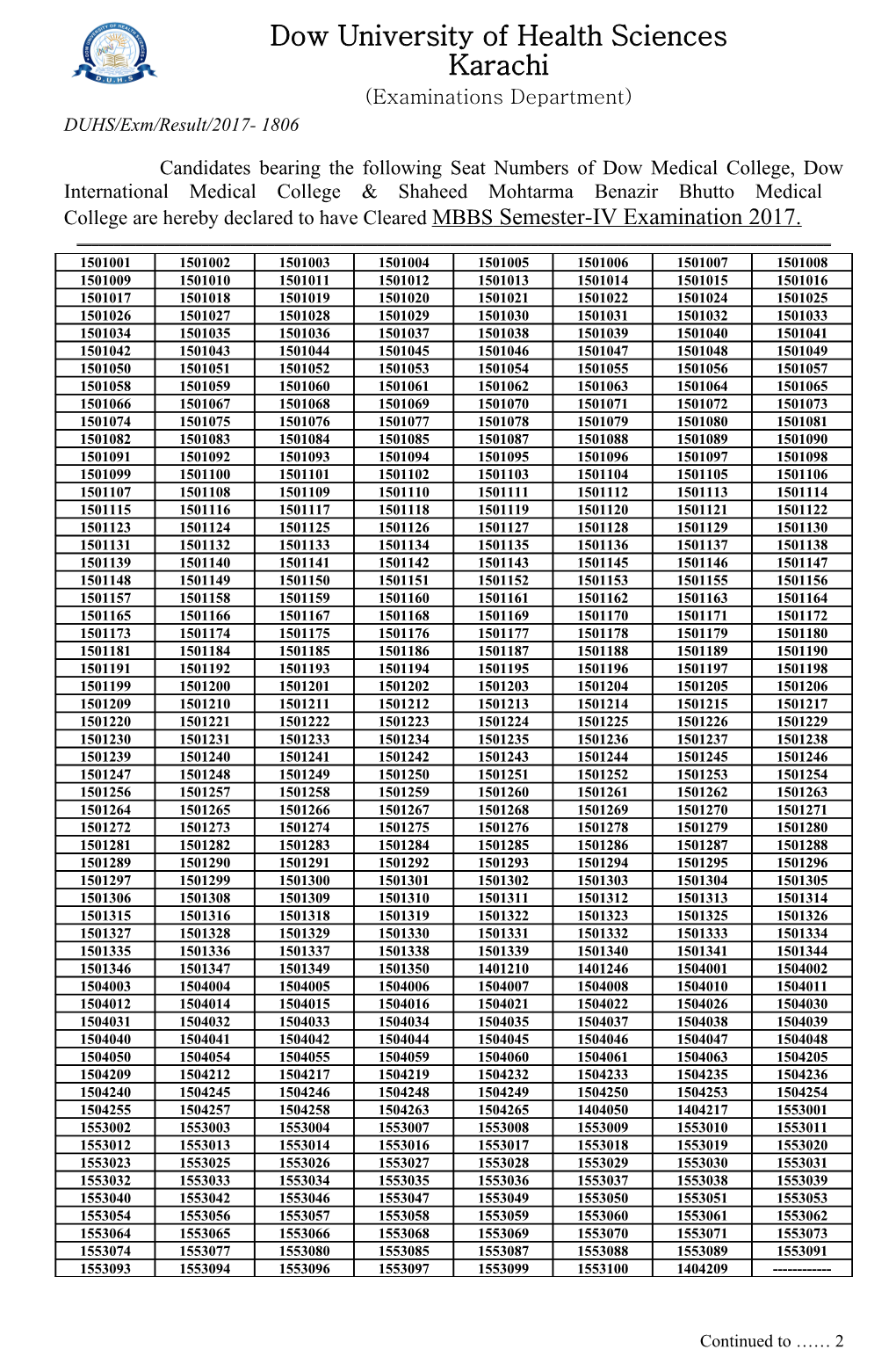 DUHS/Exm/Result/2017- 1806