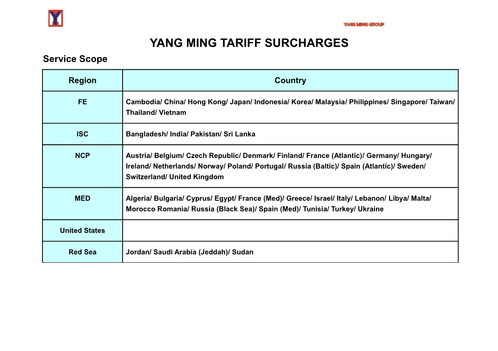 Yang Ming Surcharges
