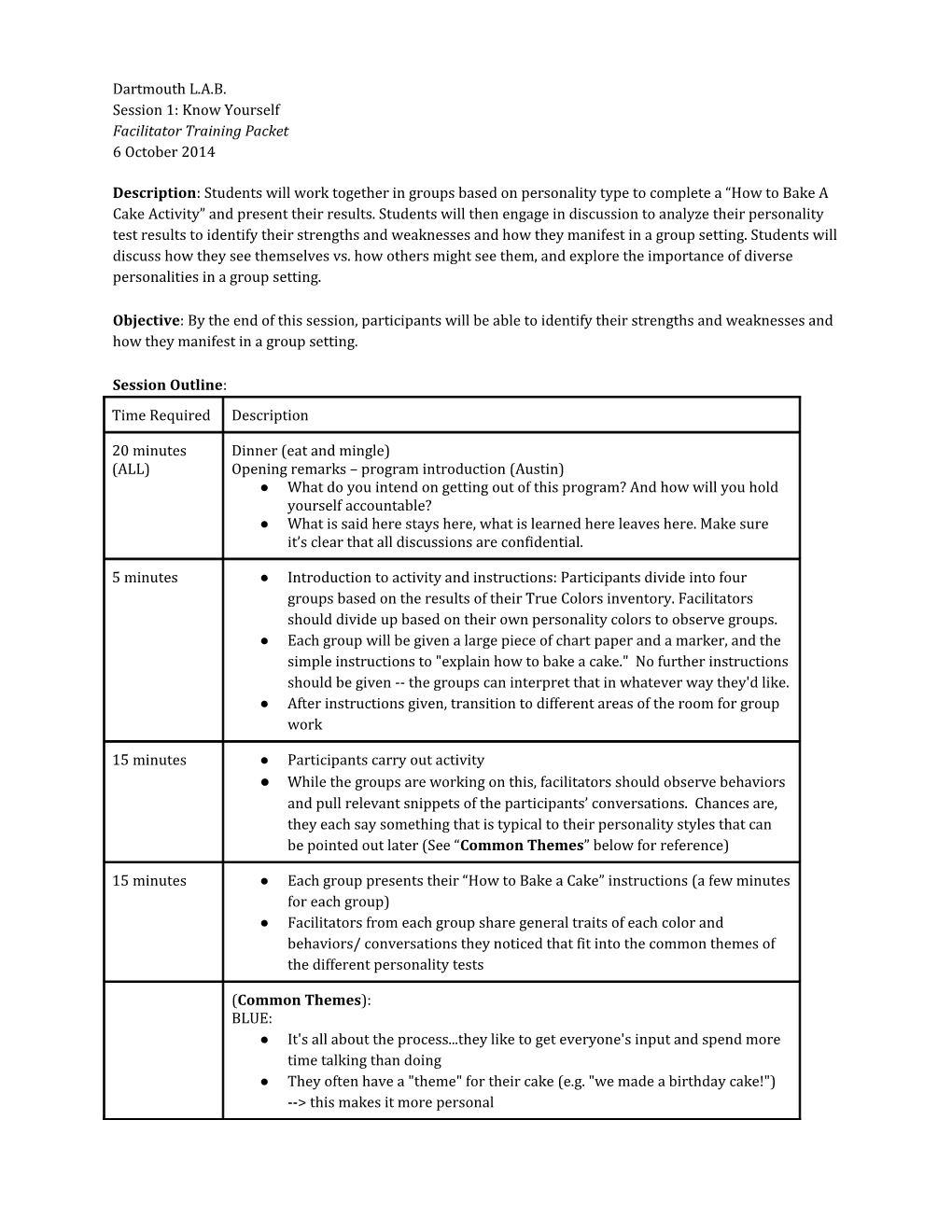 Session 1 2015 (Facilitator Packet)