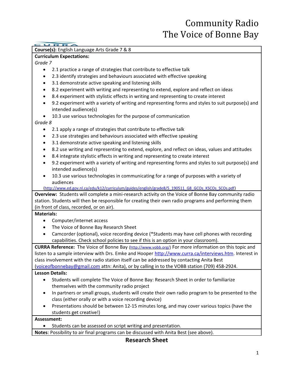 2.1 Practice a Range of Strategies That Contribute to Effective Talk