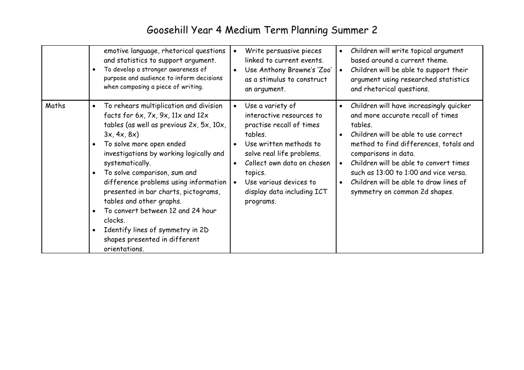 Goosehill Year 4 Medium Term Planning Summer 2