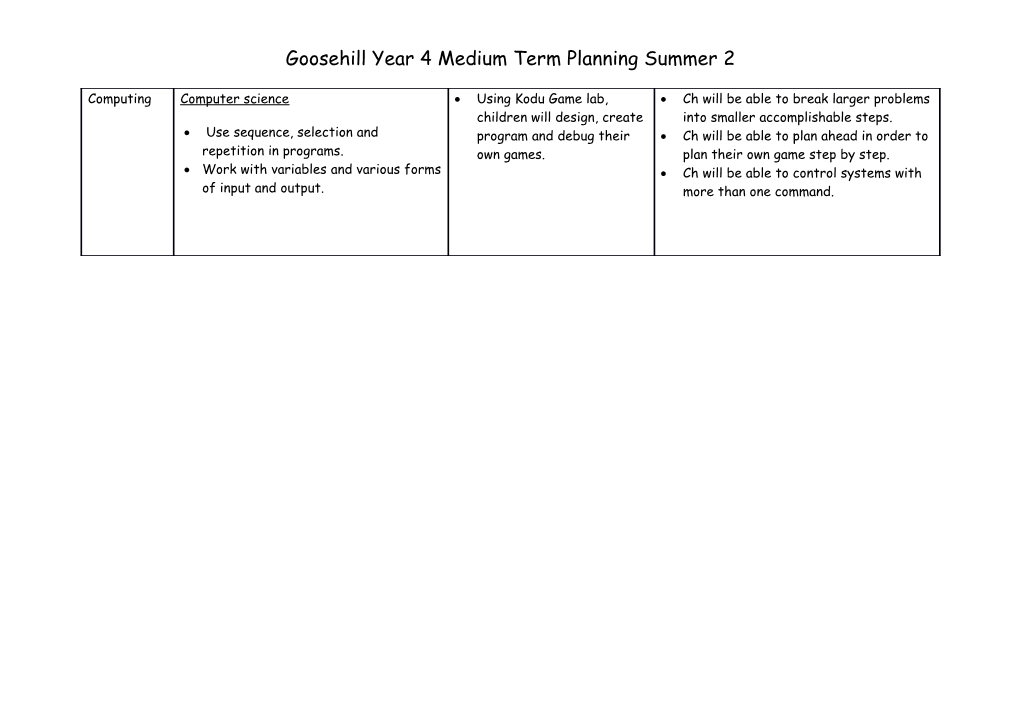 Goosehill Year 4 Medium Term Planning Summer 2