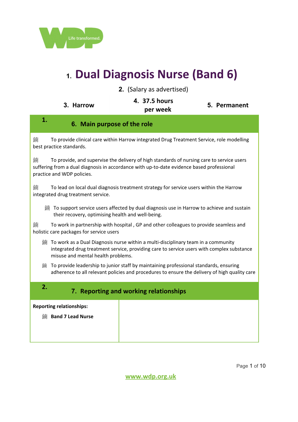 Dual Diagnosis Nurse (Band 6)