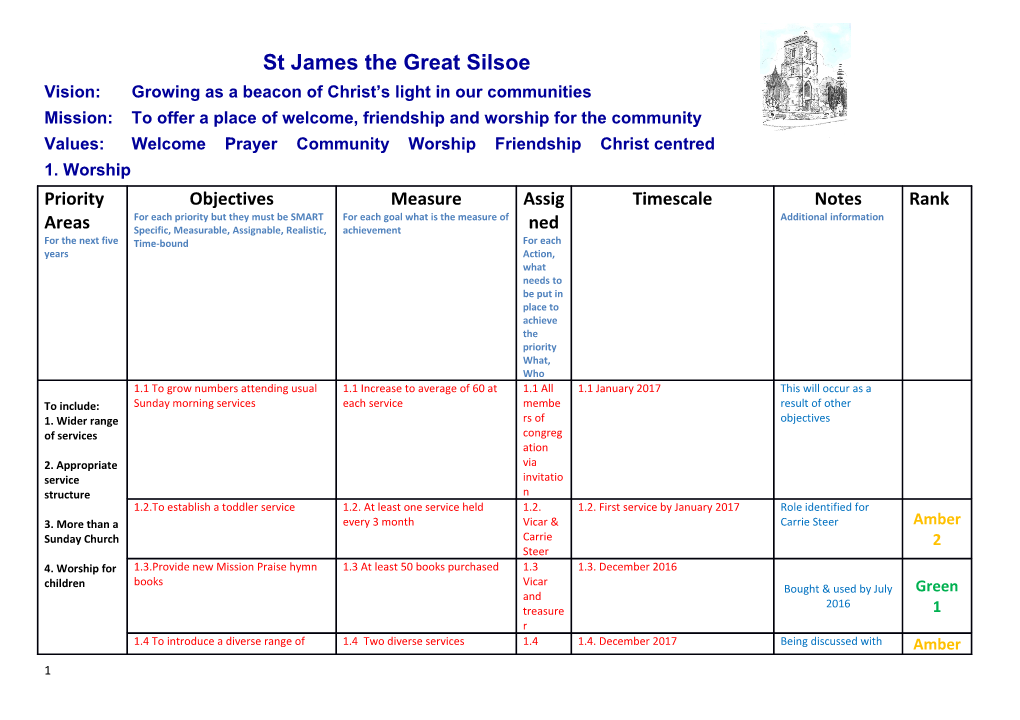 St James the Great Silsoe