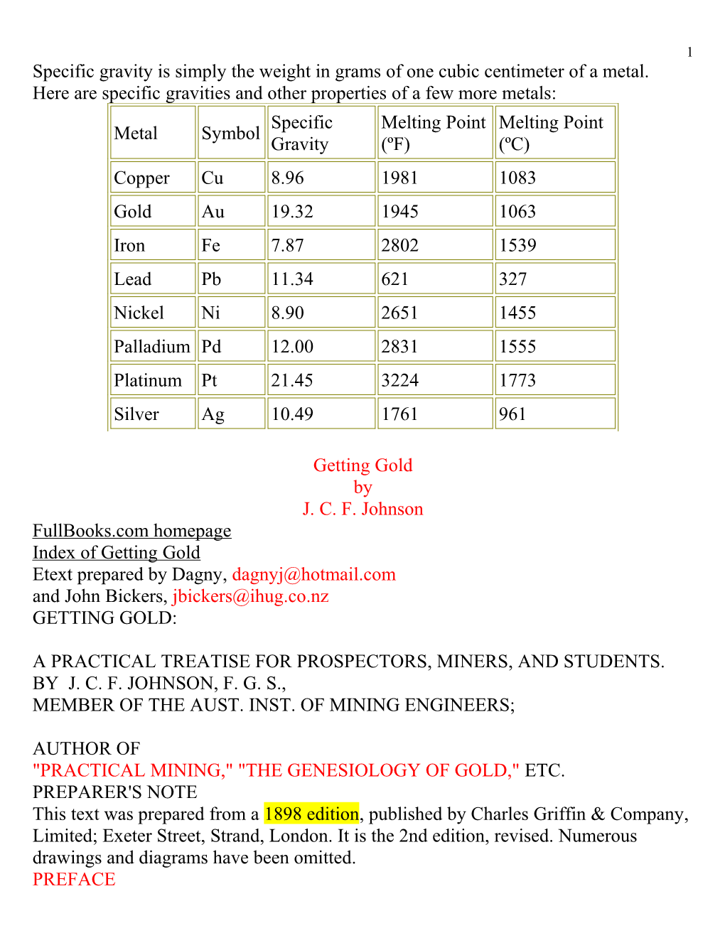 Specific Gravity Is Simply the Weight in Grams of One Cubic Centimeter of a Metal. Here