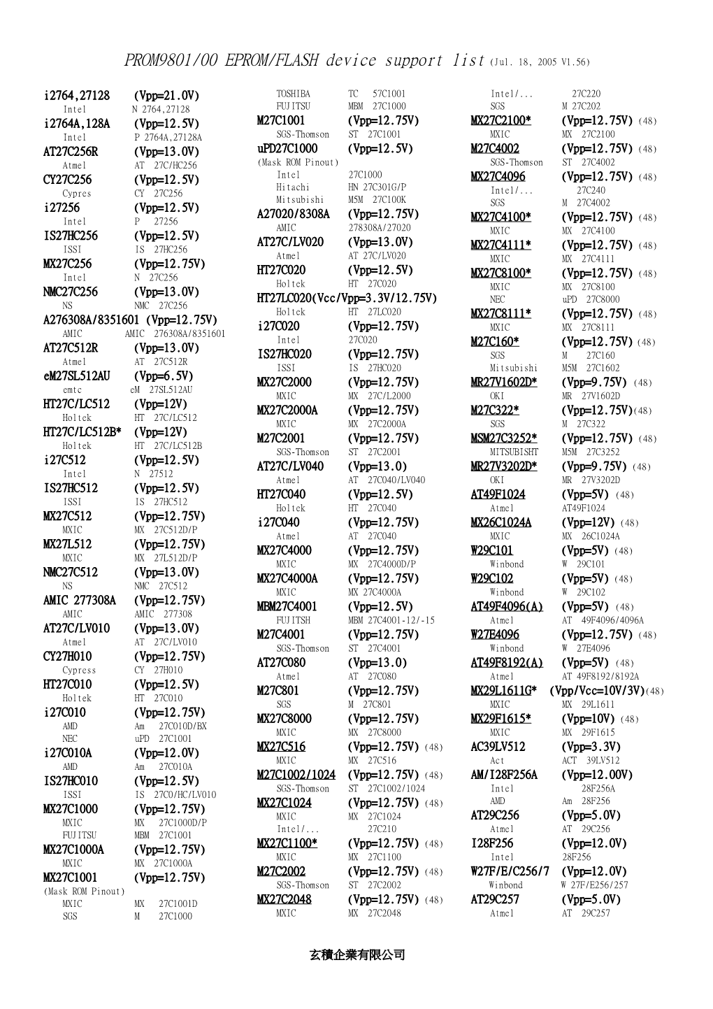 PROM9801/00 EPROM/FLASH Device Support List (Jul. 18, 2005 V1.56)