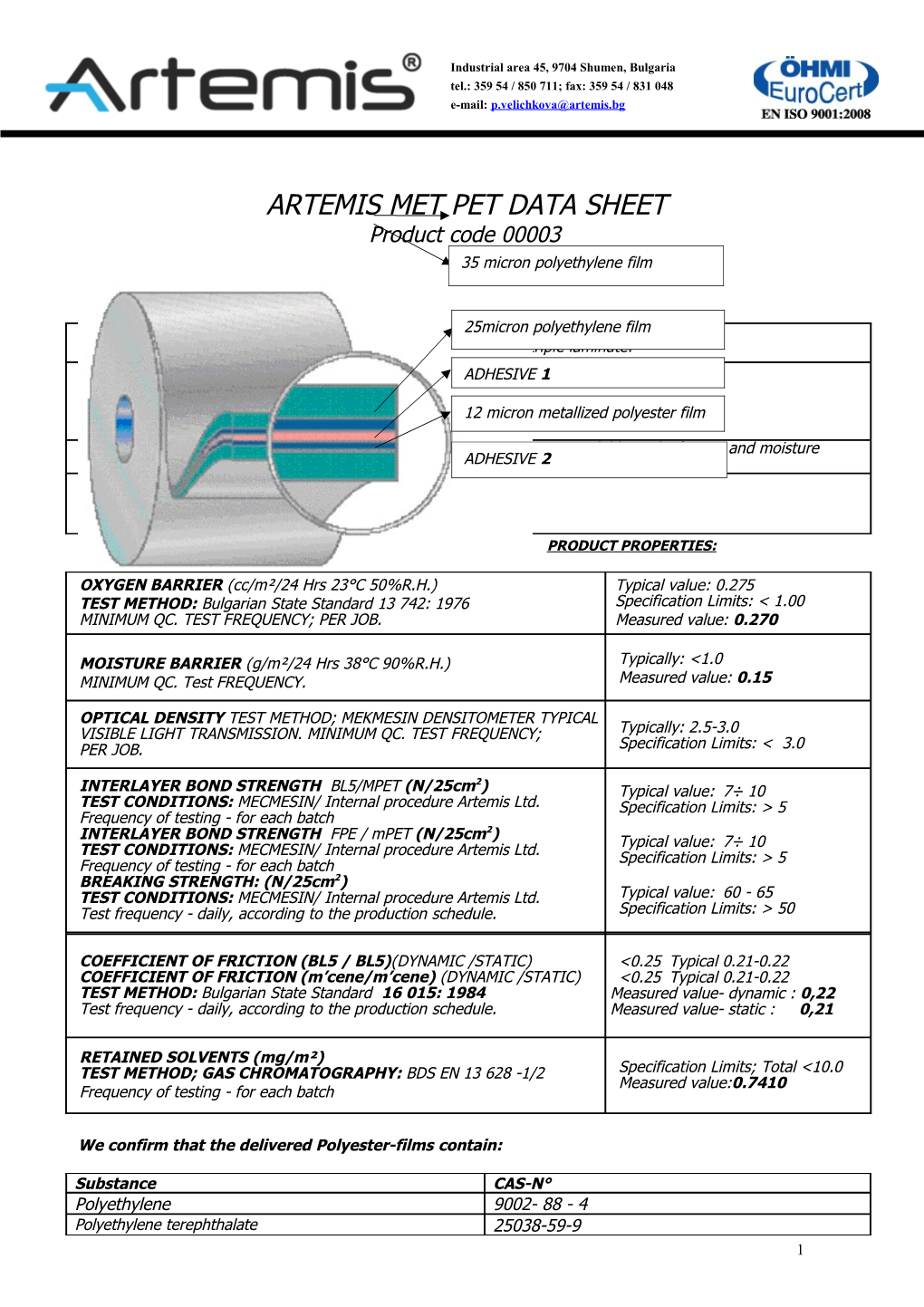 We Confirm That the Delivered Polyester-Films Contain