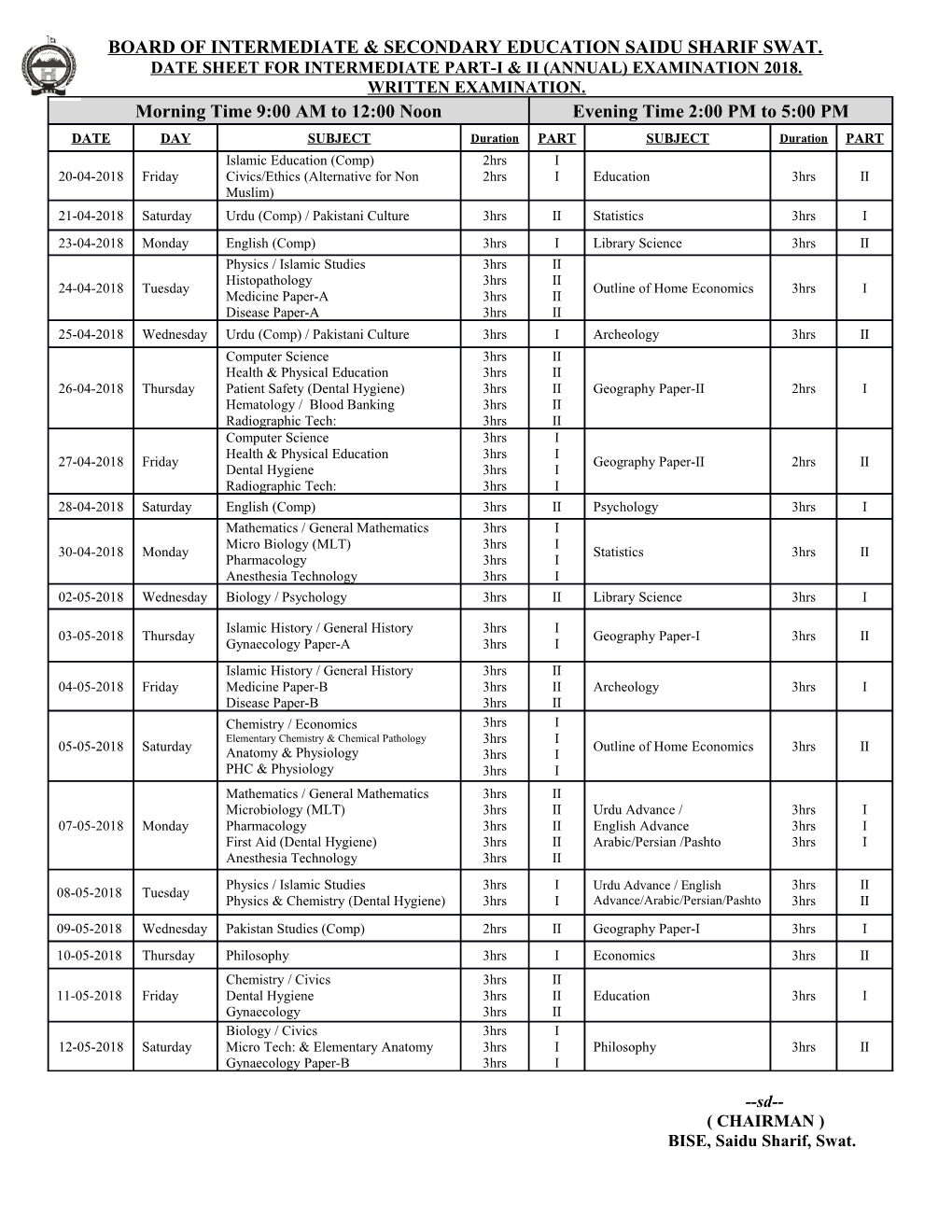 Date Sheet for Intermediate Part-I & Ii (Annual) Examination 2018