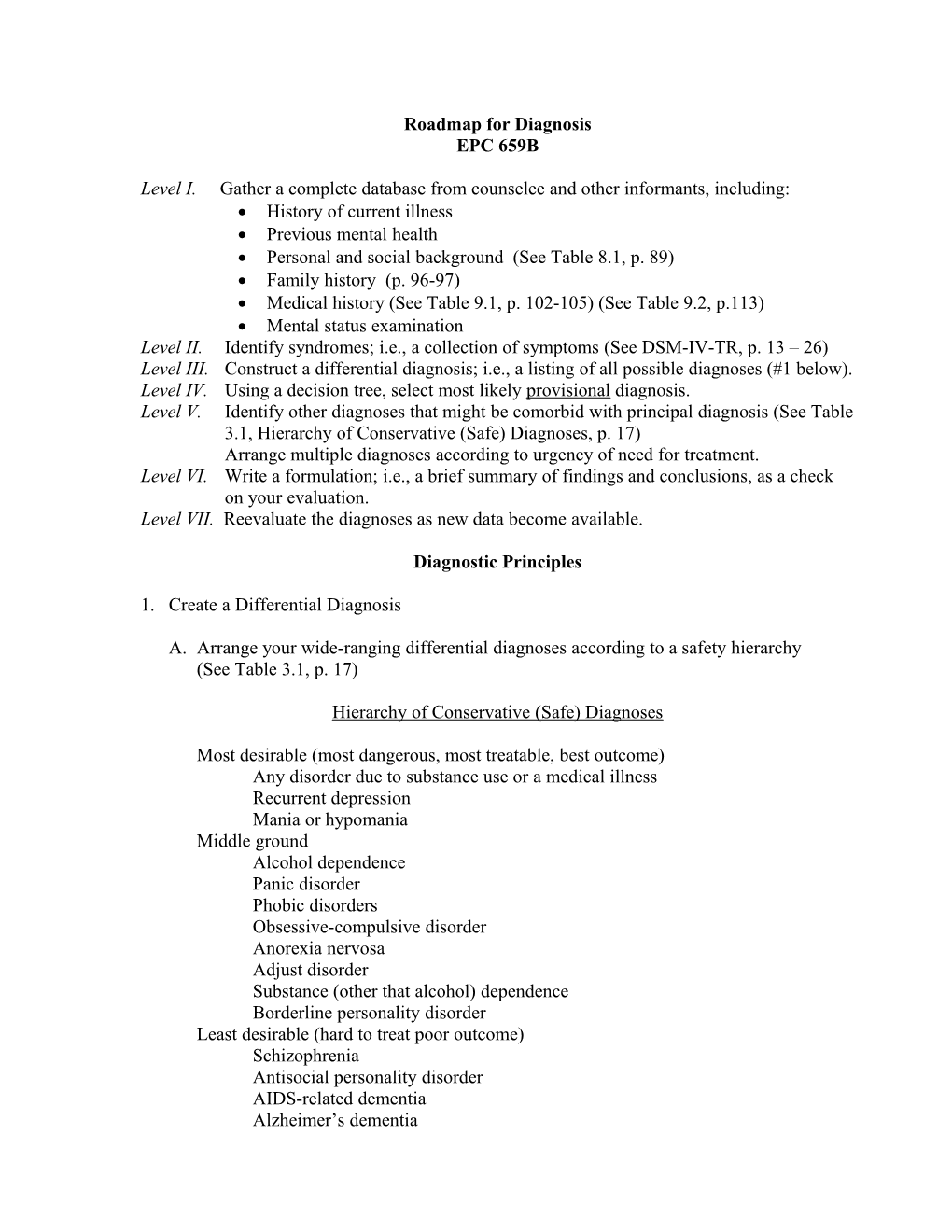 Roadmap for Diagnosis