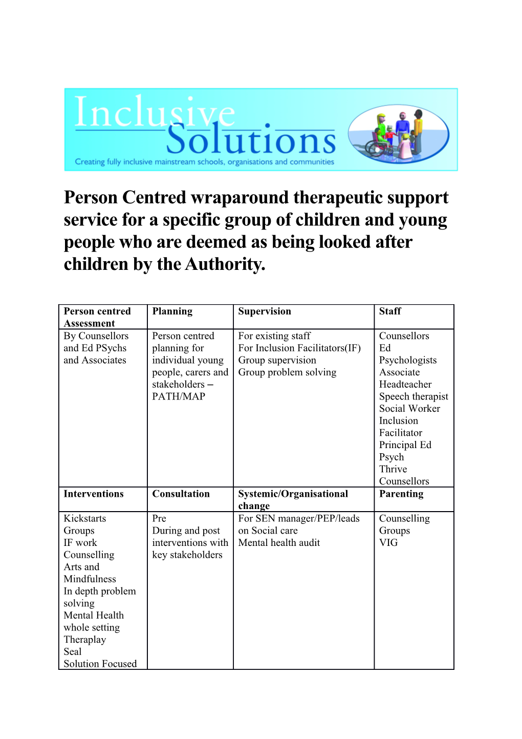 Person Centred Wraparound Therapeutic Support Service for a Specific Group of Children