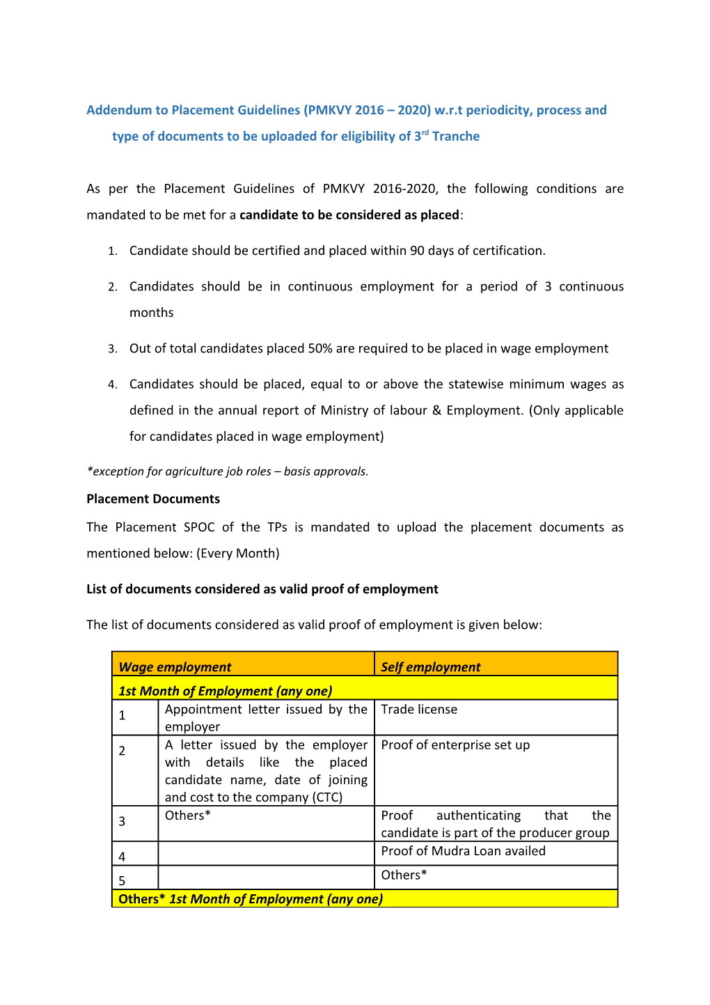 Addendum to Placement Guidelines (PMKVY 2016 2020) W.R.T Periodicity, Process and Type