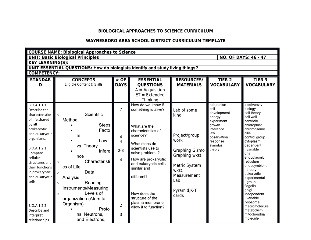 Biological Approaches to Science Curriculum