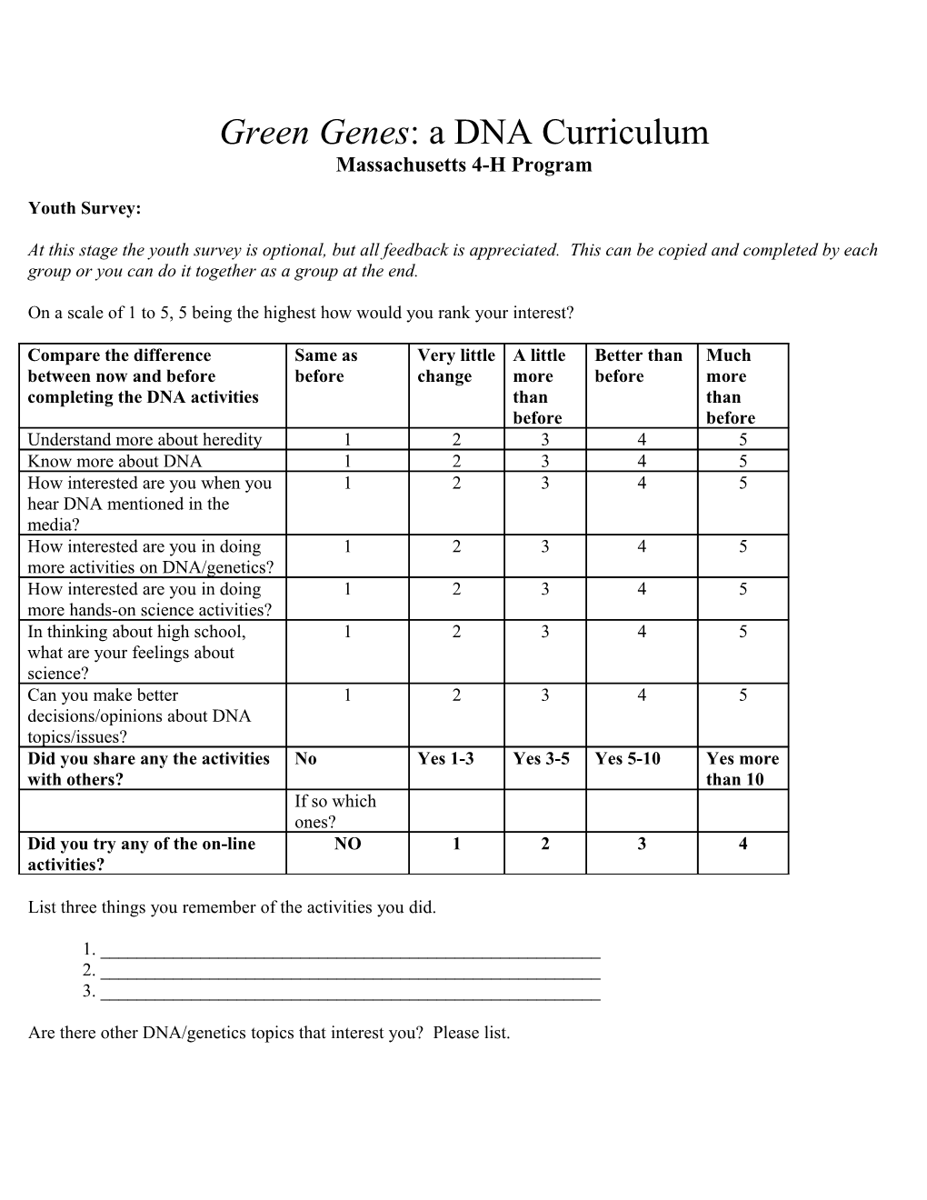 Activity #1: Alphabet Traits - a Look at DNA Fingerprints