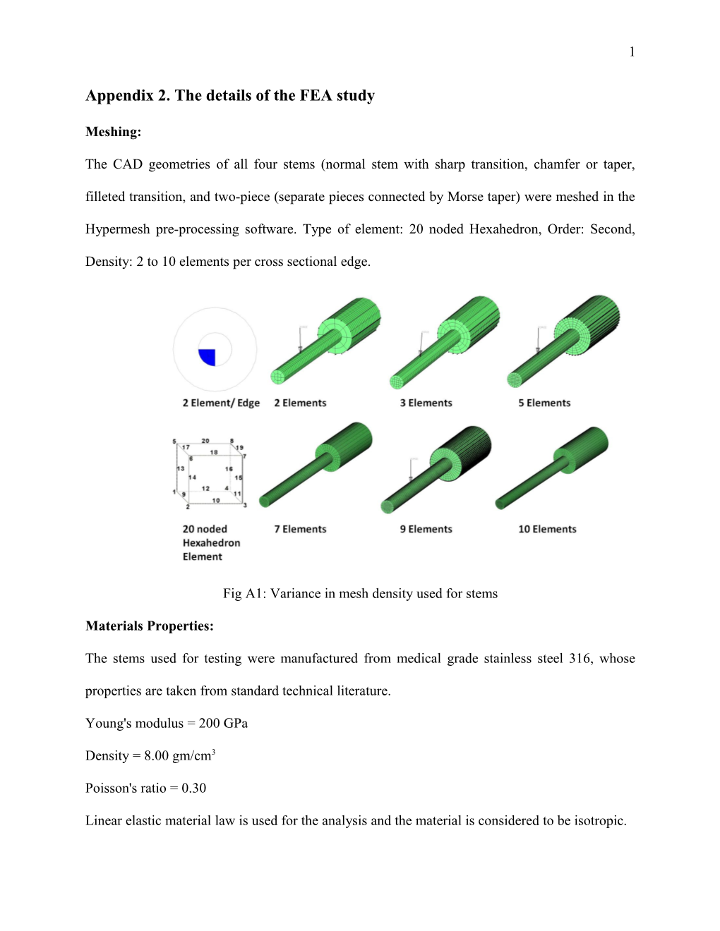 Appendix2. the Details of the FEA Study