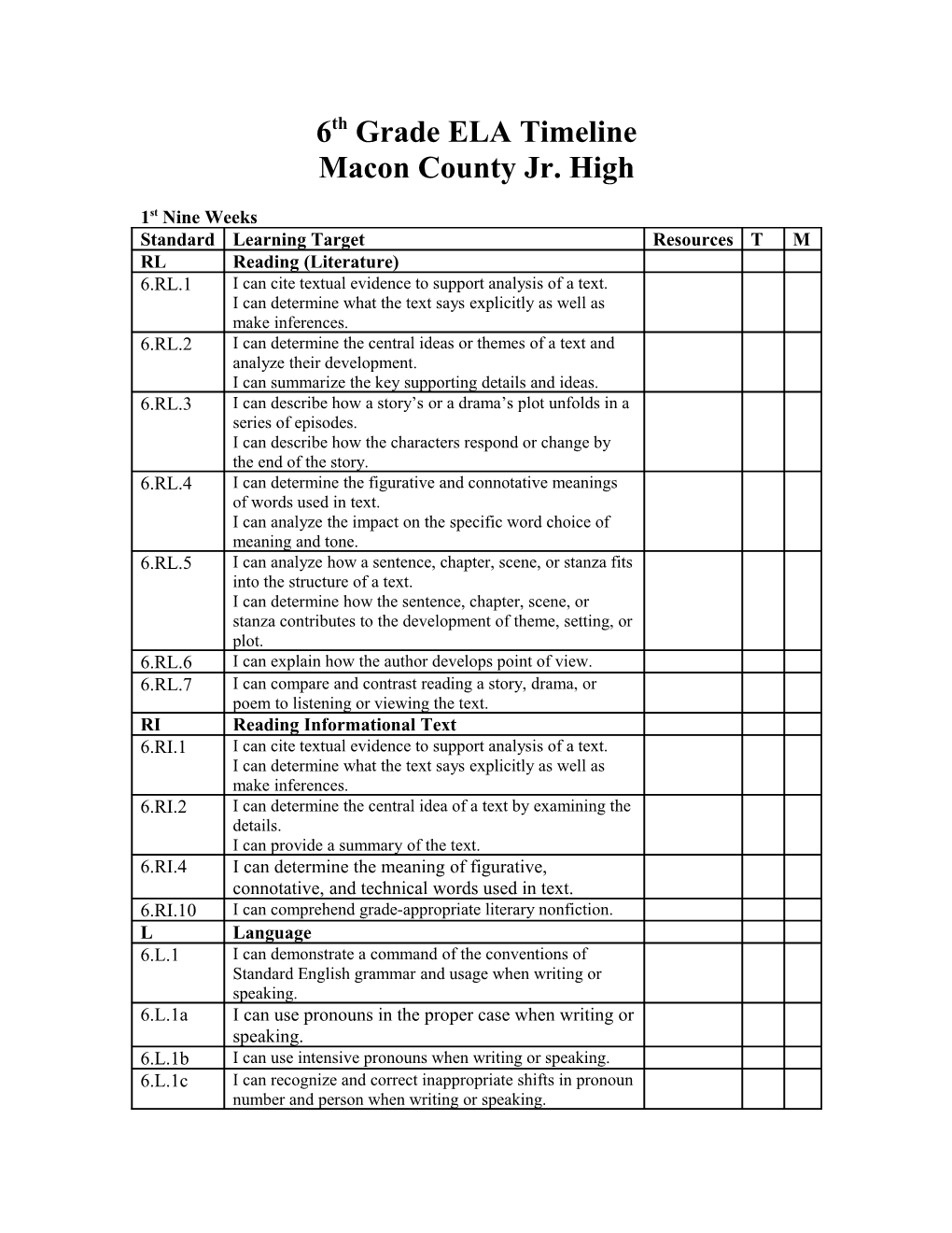 6Th Grade ELA Timeline