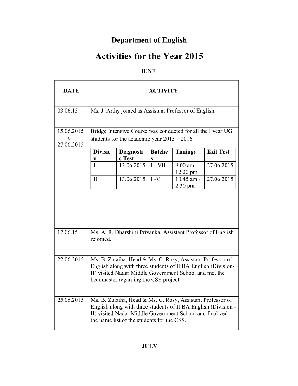 Activities for the Year 2015