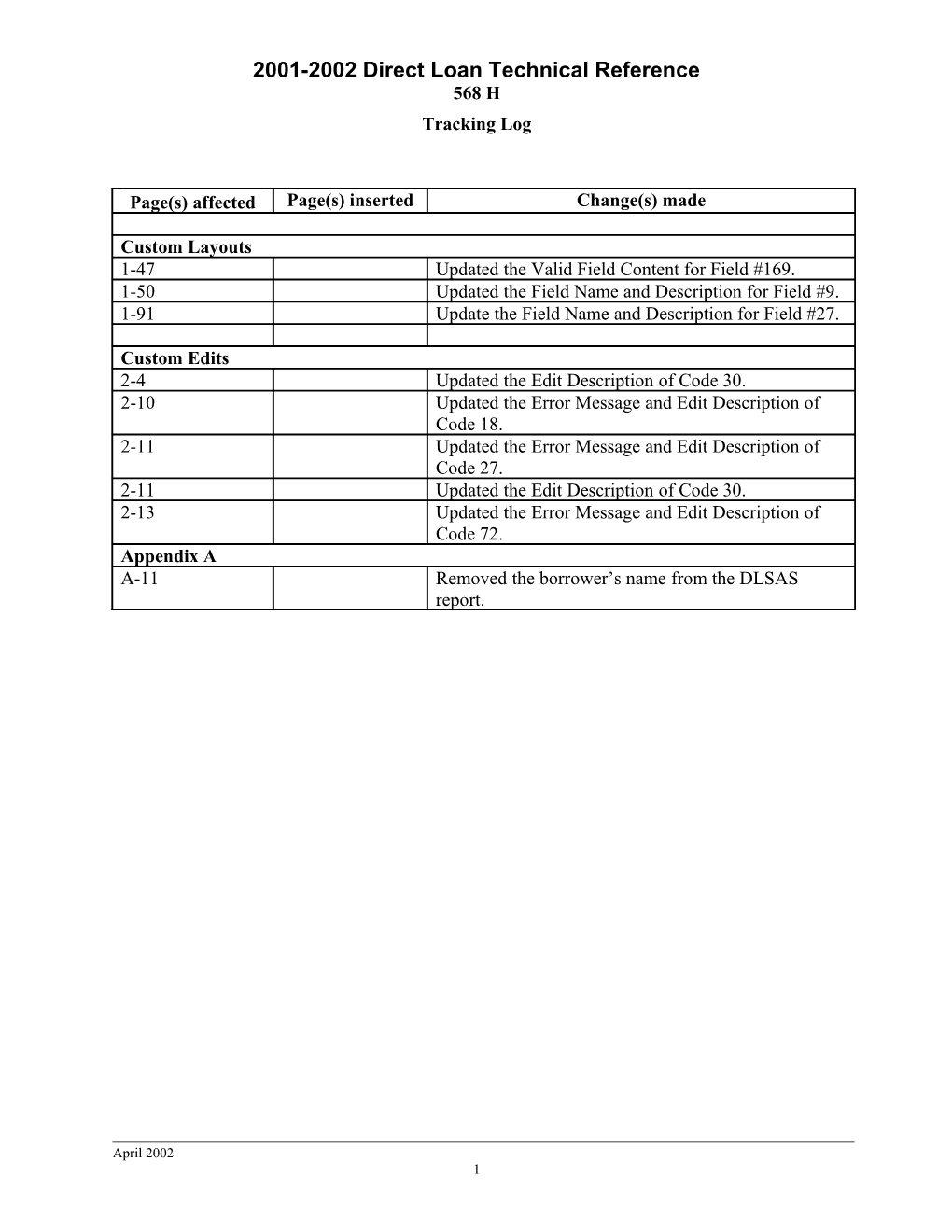 2001-2002 Direct Loan Technical Reference